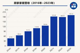 梅西至今未在世预赛对巴西进球，他对巴西的5个进球均来自友谊赛